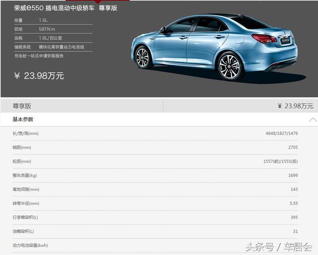 <h2>2、透明化执行细则</h2>